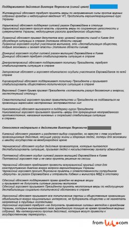 Плохой хороший Янукович (ФОТО)