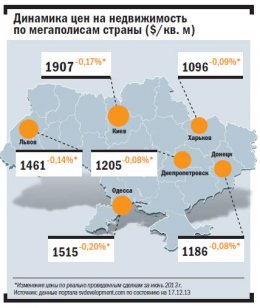 Из-за Майдана люди начинают спасать свои сбережения