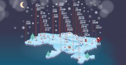 Парад Нового года. В котором часу в вашем городе наступит 2014 год (ФОТО)
