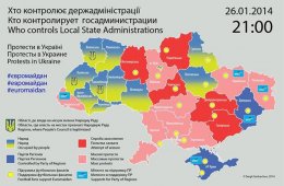 Кто за кого в Украине?