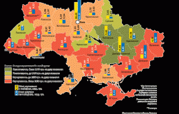 Кто кормит Украину – Запад или Восток? (ФОТО)