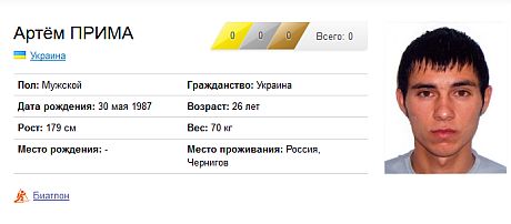 Россия "присвоила" себе несколько украинских городов вместе со спортсменами (ФОТО)