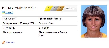 Россия "присвоила" себе несколько украинских городов вместе со спортсменами (ФОТО)