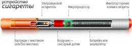 Электронные сигареты: за и против (ВИДЕО)