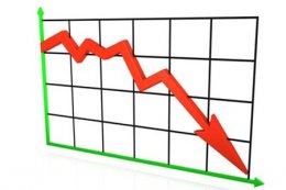 Правительство Украины планирует одолжить еще 163,5 млрд грн