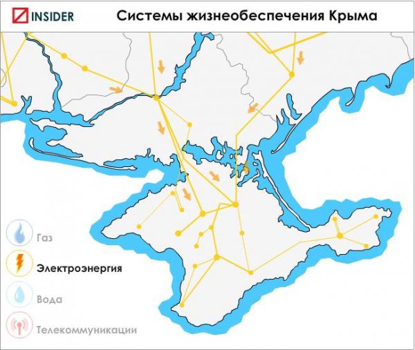 Наша Абхазия, или крымская недостаточность (ФОТО)