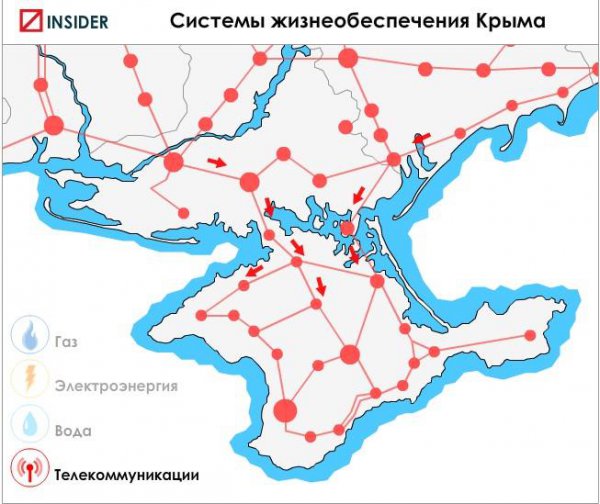 Наша Абхазия, или крымская недостаточность (ФОТО)