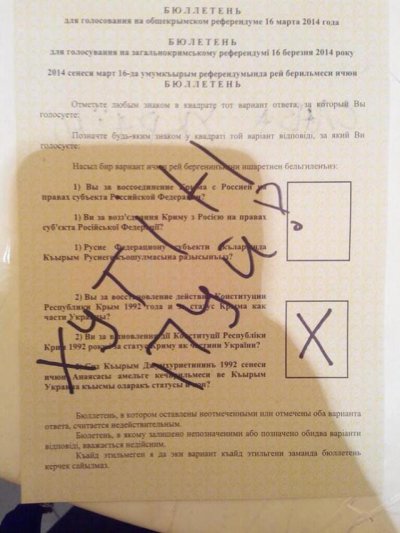 Протест крымчан против референдума (ФОТО)