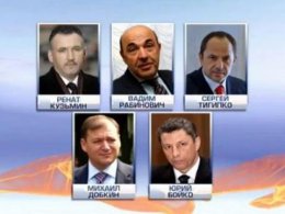 ЦИК огласил список кандидатов в президенты (ВИДЕО)