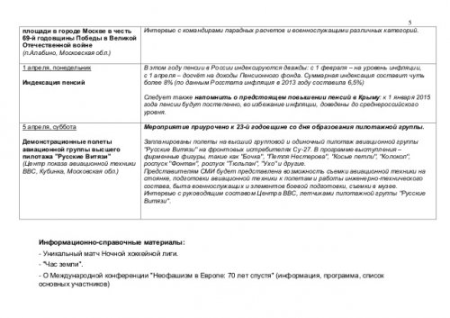 Обнародован темник, по которому кремлевские СМИ промывают мозги россиянам (ДОКУМЕНТЫ)