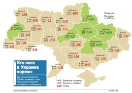 Эксперты рассказали, почему невозможно дать регионам Украины полную свободу действий