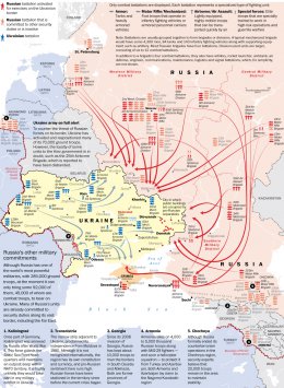 Карта концентрации российских войск на границе Украины