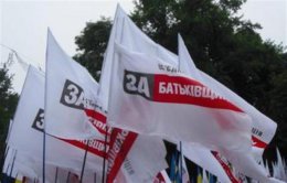 Стали известны планы тернопольского штаба ВО «Батькивщина»
