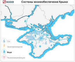 Украина не допустит несанкционированного отбора воды из канала крымскими властями