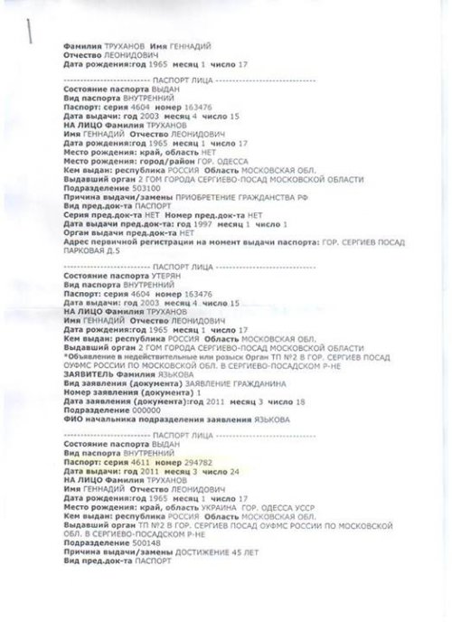 На пост мэра Одессы метит гражданин России (ДОКУМЕНТ)