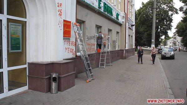 В Житомире разгромлено пять российских банков (ВИДЕО)