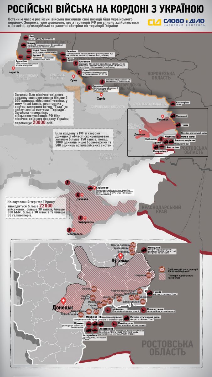Карта расположения войск РФ около украинской границы (ФОТО)