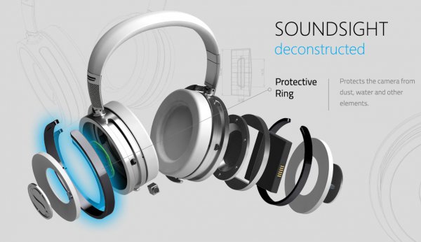 SoundSight — наушники с неограниченными возможностями (ФОТО)