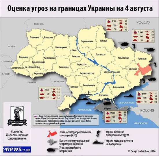 На границах Украины сосредоточено 42 тысячи путинских солдат (ФОТО)