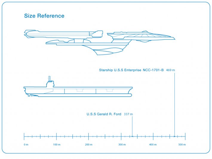 В Канаде хотят построить настоящий звездолет «Энтерпрайз» (ВИДЕО)
