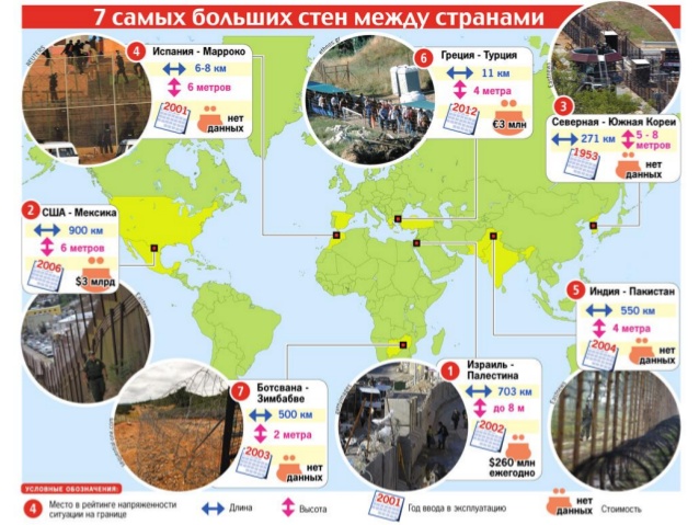 Самые внушительные "стены" между странами (ФОТО)
