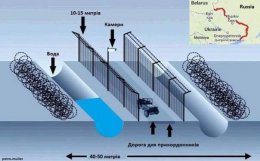 Украина отгородится от РФ настоящей стеной