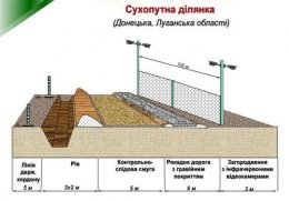 На украинско-российской границе начались работы по возведению "Стены" (ФОТО)