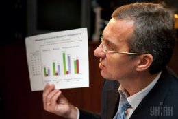 В Кабмине рассказали, каким будет проект главной сметы страны на следующий год