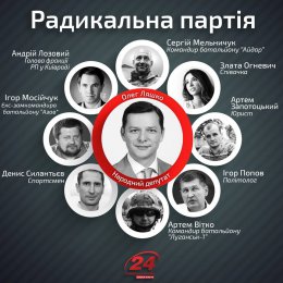 Кандидаты на кресла нардепов (ФОТО)
