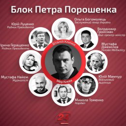 Кандидаты на кресла нардепов (ФОТО)