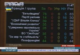 ВР приняла семь революционных законов