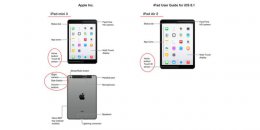 Apple случайно рассекретила iPad Air 2 и iPad mini 3