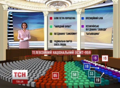 Как рассядутся политсилы у ВР (ФОТО)