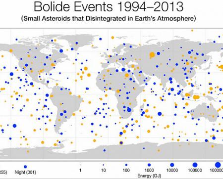 Карта астероидов, прилетавших на Землю за последние 20 лет (ФОТО)