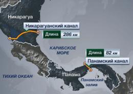 Новый канал между Тихим и Атлантическим океанами начнут строить 22 декабря