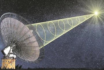 Ученые теряются в догадках, что означает радиосигнал, полученный из космоса