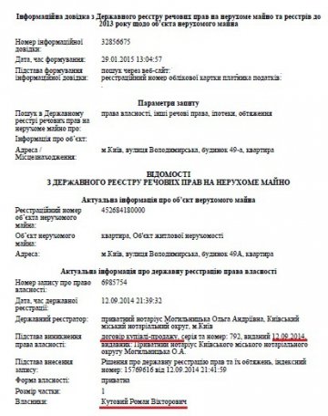 Сын Пшонки продал элитную недвижимость в центре Киева