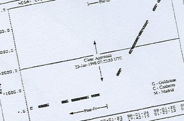 Таинственный космос. ТОП-10 неразгаданных загадок