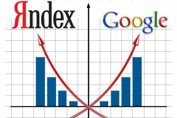 Битва титанов: Яндекс против Google