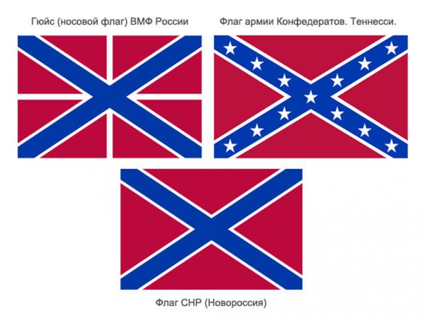 Толкование геральдической символики ДНР и ЛНР (ФОТО)