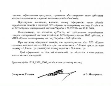 Что поставляет Украина в Крым (ФОТО)