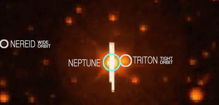 Космический танец Нептуна и его спутников (ВИДЕО)