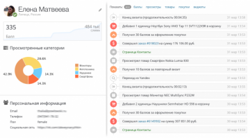 Новое приложение, призванное помочь владельцам интернет-магазинов