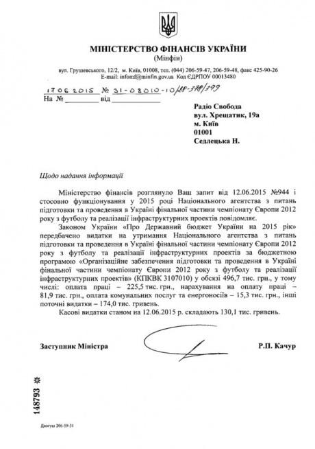 Украина до сих пор "финансирует" ЕВРО-2012 (ДОКУМЕНТ)