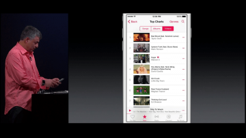 Новый музыкальный сервис Apple Music станет «следующей главой в истории музыки» (ФОТО)