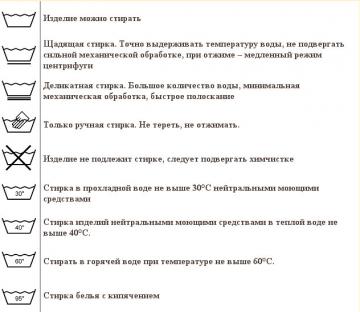 Ярлыки на одежде: расшифровываем знаки и символы (ФОТО)