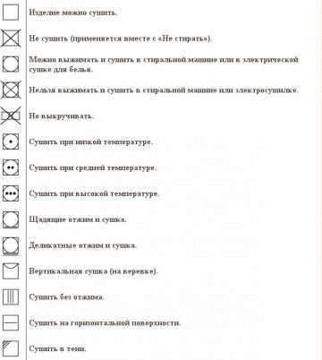 Ярлыки на одежде: расшифровываем знаки и символы (ФОТО)