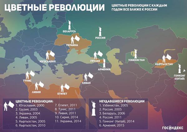 Армянский Майдан. В РФ заявляют о причастности США к протестам в Армении