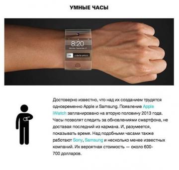 9 лучших гаджетов будущего (ФОТО)