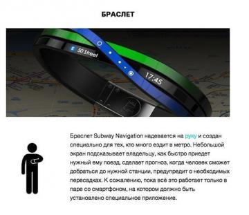 9 лучших гаджетов будущего (ФОТО)